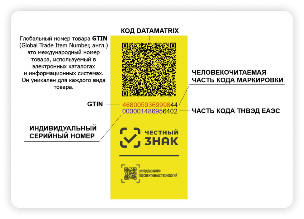 Код маркировки